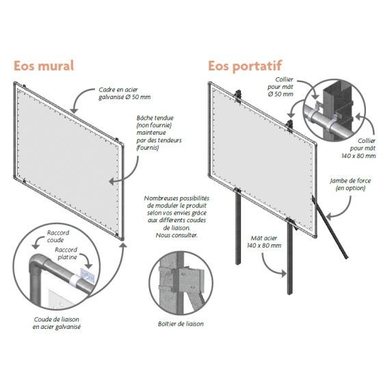 cadre pour toile tendue fixation murale ou à sceller